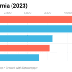 Chevy Bolt 7th Best Selling Car in California in 2023 — RIP – CleanTechnica