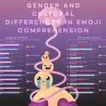 How emojis are understood across genders, cultures, and ages – Dailynewsegypt