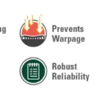 Indalloy®301 LT: Revolutionizing Power Module Package-Attach Soldering – Charged EVs