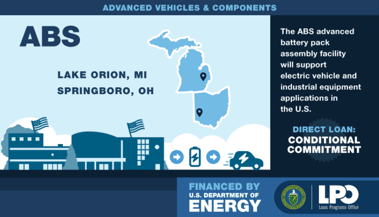 American Battery Solutions wins 6-million DOE loan to expand Ohio and Michigan EV battery plants – Charged EVs