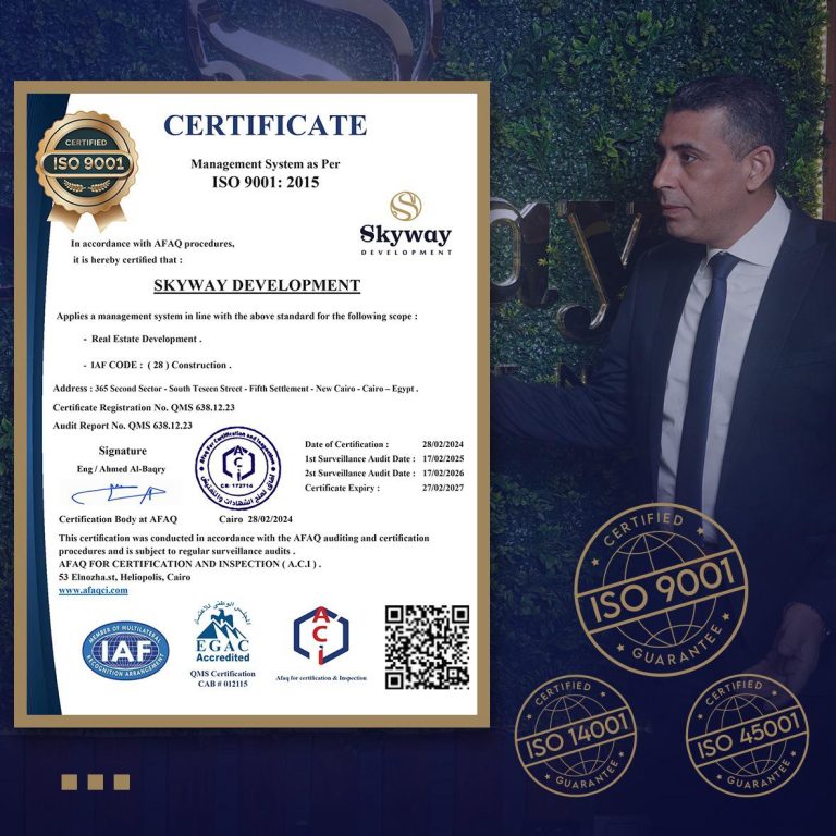 Sky way Real Estate Development Company has been awarded three ISO quality certifications – Dailynewsegypt